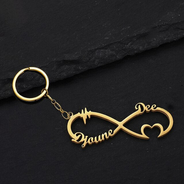 Infinity Couple Name Keychain